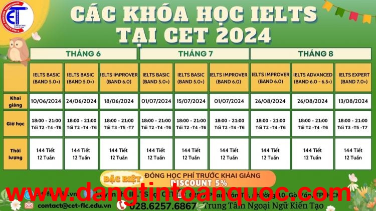 LỊCH HỌC IELTS TẠI CET NĂM 2024 – LUYỆN IELTS TỪ 5.0 đến 7.0+ 