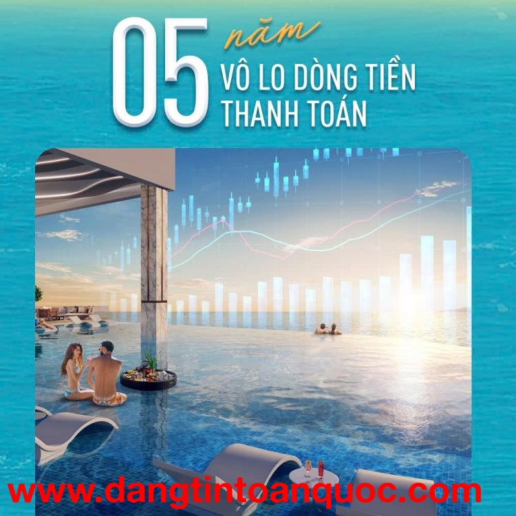 Căn Hộ Hộ Biển Flex Home Thuộc Tổ Hợp 5 Sao Libera Nha Trang