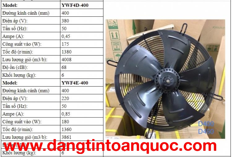 ANKACO nhận thay quạt công nghiệp tại TPHCM, YWF4D-400 GIÁ RẺ