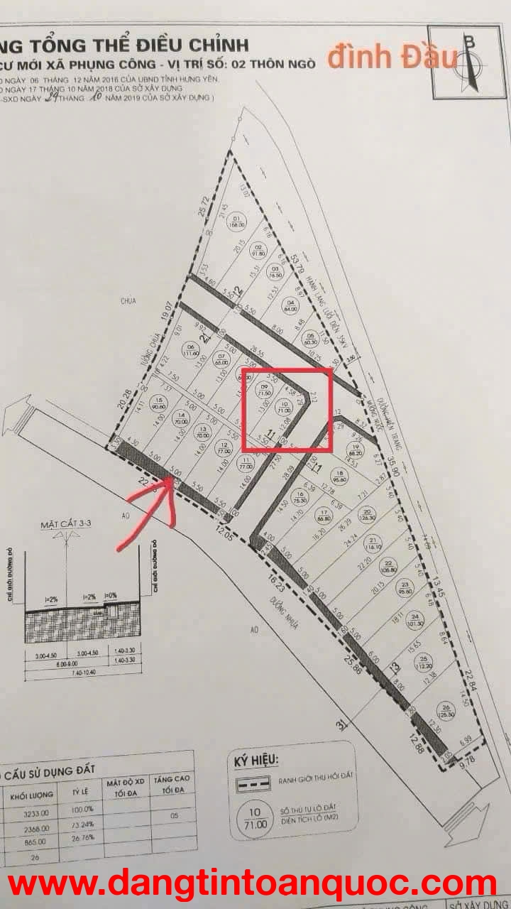 Bán lô góc đất đấu giá Phụng Công diện tích 71m mặt tiền bám đường 18m giá đầu tư