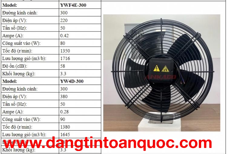 thay quạt dàn kho lạnh 0947,459,479 YWF4E-300, bán quạt dàn kho lạnh 