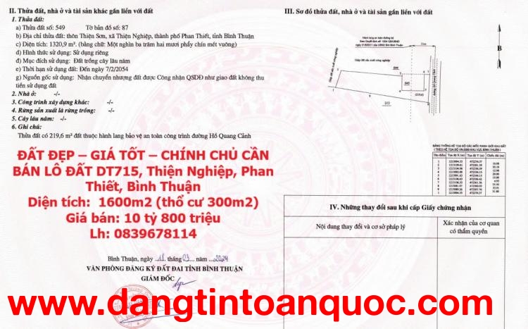 ĐẤT ĐẸP – GIÁ TỐT – CHÍNH CHỦ CẦN BÁN LÔ ĐẤT DT715, Thiện Nghiệp, Phan Thiết, Bình Thuận