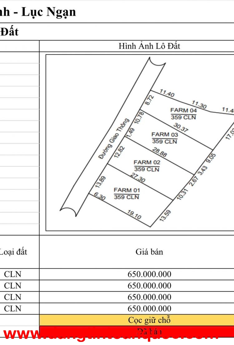 MUA ĐẤT SỔ ĐỎ CẤT KÉT GIÁ TỪ 500-660tr- HÀNG THÁNG VẪN THU VỀ DÒNG TIỀN KHAI THÁC TRÊN ĐẤT