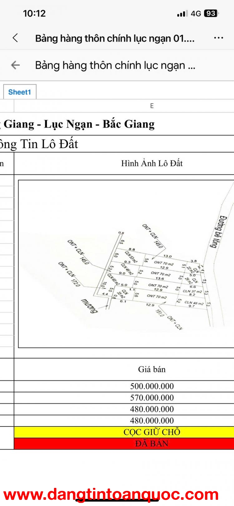 CƠ HỘI SỞ HỮU ĐẤT NỀN THỊ XÃ CHŨ- BẮC GIANG CHỈ TỪ 400-660tr!