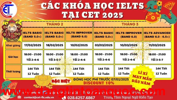 LỊCH HỌC IELTS TẠI CET NĂM 2024 – LUYỆN IELTS TỪ 5.0 đến 7.0+