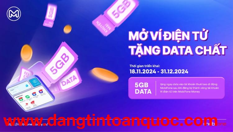 MobiFone Money: Mở Ví điện tử - Nhận data chất