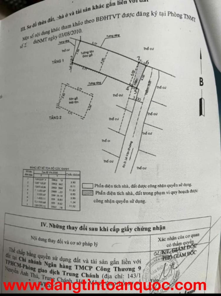 52M2 KHÔNG LỘ GIỚI - KHÔNG QUY HOẠCH - 1 PHÚT QUA GÒ VẤP - GẦN MẶT TIỀN - 52M2 - 3.3 TỶ.