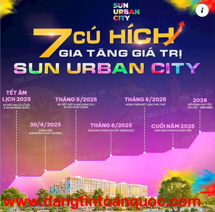 SUN URBAN CITY ngay tại trung tâm thành phố Phủ Lý Hà Nam do Sun Group làm chủ đầu tư.
Liên hệ: 0367