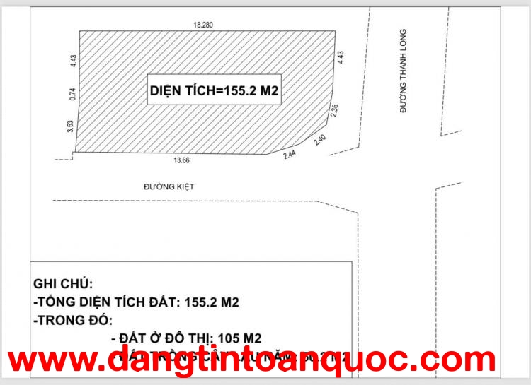 Bán 3 lô đất mặt tiền đường Thanh Long - Gía đầu tư