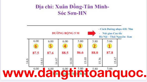 GIÁ NỔ THẲNG DẤT XUÂN ĐỒNG TÂN MINH DT 87,5 NM CHỈ HƠN TỶ VỊ CHÍ ĐÂT NẰM SÁT DG NHỰA 418