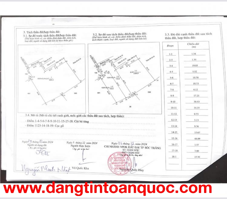 Bán 03 Lô Đất Liền Kề Tổng DT 3095m2 Mặt Tiền Kênh Nhân Lực, Gần Bệnh Viện Đa Khoa Sóc Trăng