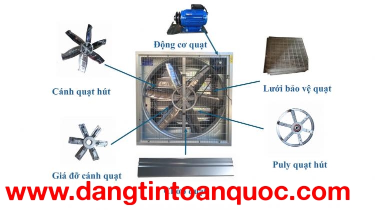 Quạt hút công nghiệp 1000x1000