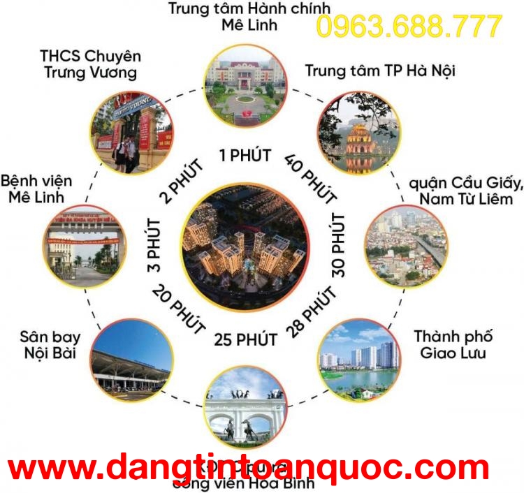Quỹ căn Liền Kề, BT HUD Mê Linh,từ 9 tỷ. Giá đầu tư