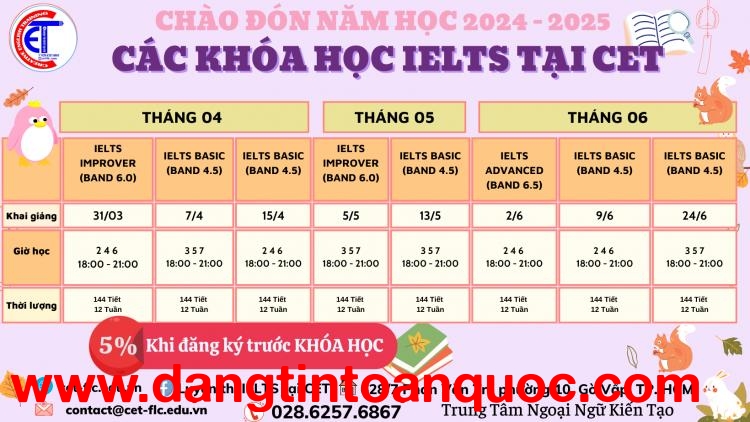  LỊCH HỌC IELTS TẠI CET NĂM 2025 – LUYỆN IELTS TỪ 5.0 đến 7.0+ 