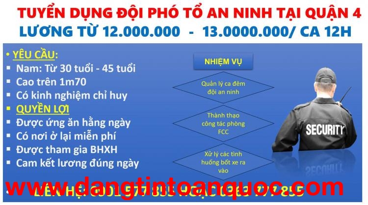Tuyển cán bộ chỉ huy ca đêm đội An ninh Quận 4