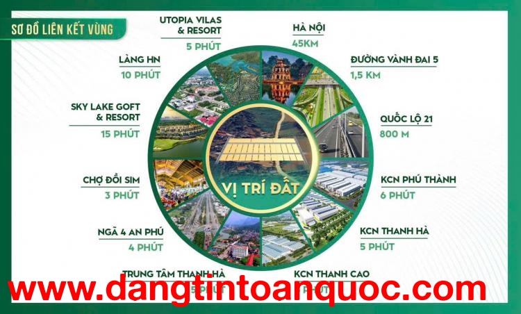 CƠ HỘI F0 – ĐẤT NỀN CHỈ 3XX TRIỆU TẠI CAO DƯƠNG – LƯƠNG SƠN (PHÚ THỌ)