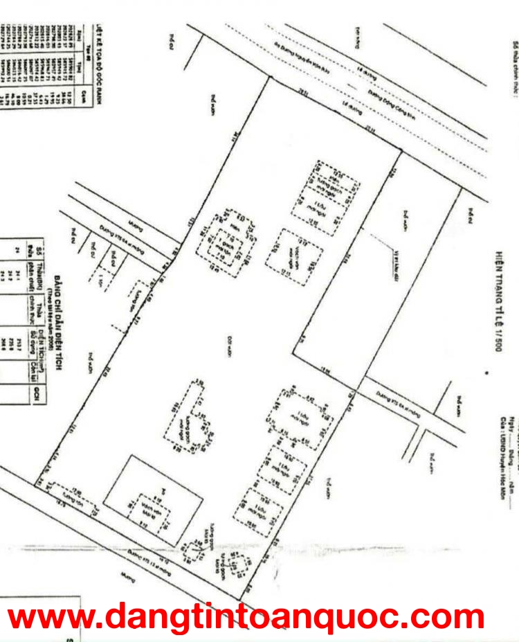 SIÊU PHẨM KHU NGHỈ DƯỠNG MẶT TIỀN ĐƯỜNG THANH NIÊN, XUÂN THỚI SƠN – HÓC MÔN!