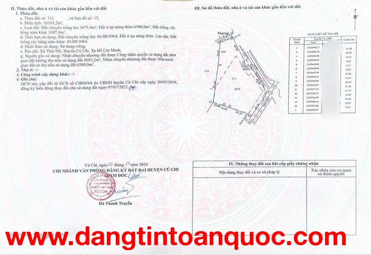 CCG KẸT BÁN GẤP 10.183m² ĐẤT 2 MẶT TIỀN TỈNH LỘ 7, THÁI MỸ, CỦ CHI