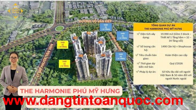 CĐT PHÚ MỸ HƯNG MỞ BÁN GIAI ĐOẠN 1 DỰ ÁN HARMONIE TẠI BÌNH DƯƠNG