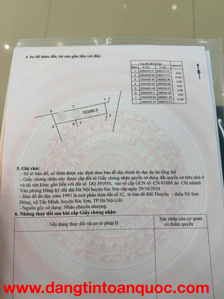 Hoa khôi Sơn Đông-Tân Minh_Sóc Sơn ô tô tránh giá cực đẹp 95m