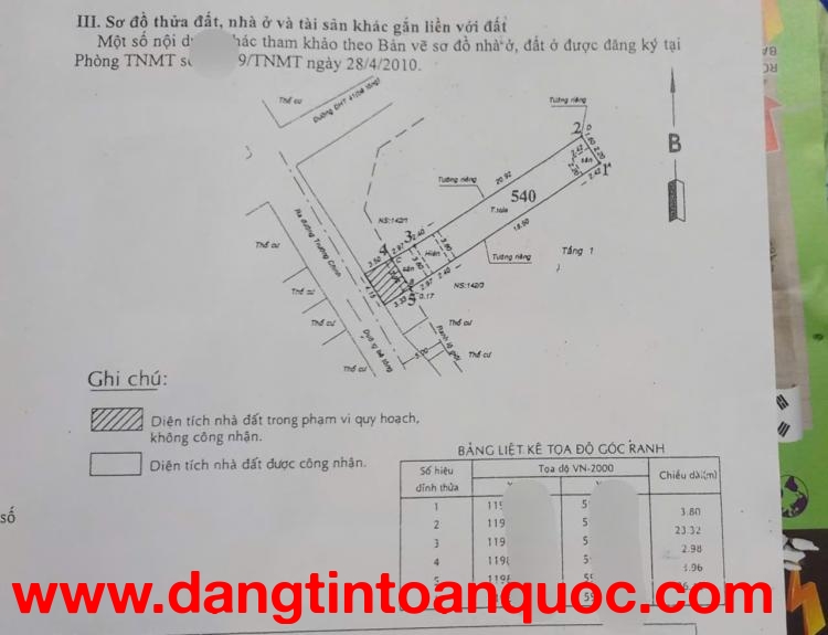 CHỈ 8.2 TỶ CÓ NGAY 100M² ĐẤT MẶT TIỀN Q12 - SÁT VÁCH TÂN BÌNH