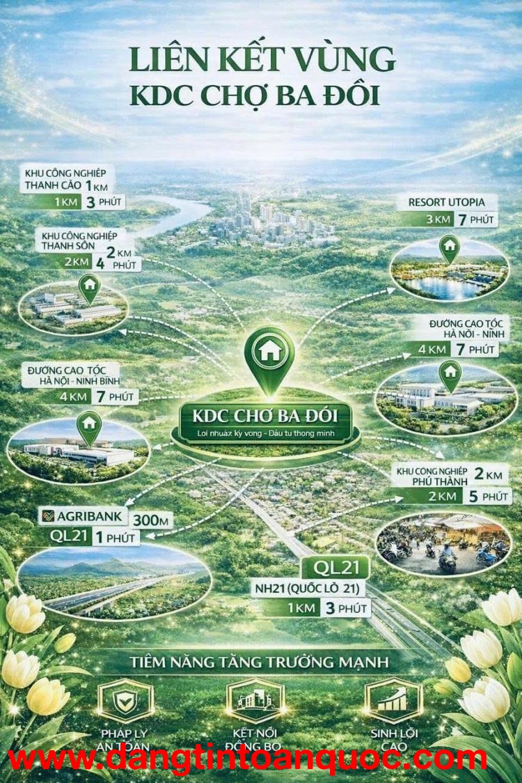 ĐẤT TRUNG TÂM – KDC Chợ Ba Đồi – TT Ba Hàng Đồ