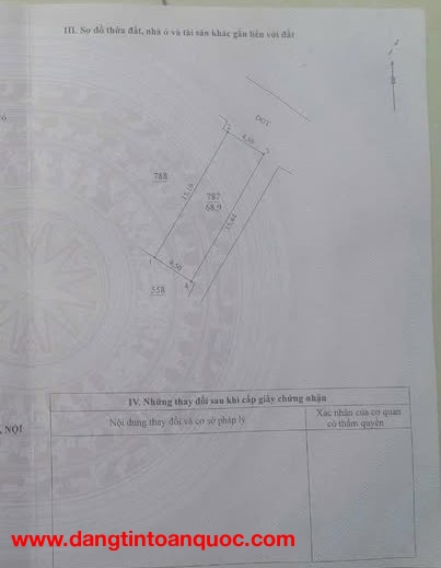 CỰC PHẨM LÔ GÓC 68.9M TRỤC KINH DOANH, Ô TÔ TRÁNH, HẠ MỖ, ĐAN PHƯỢNG