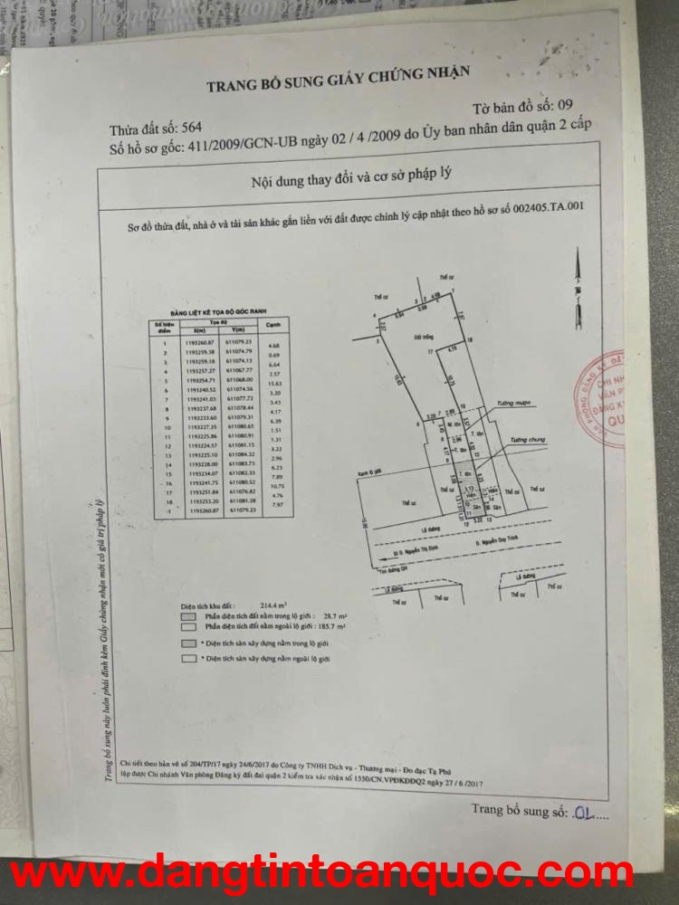 CƠ HỘI VÀNG SỞ HỮU ĐẤT MẶT TIỀN NGUYỄN DUY TRINH – QUẬN 2