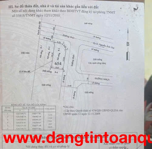 SIÊU PHẨM ĐẤT (14.5x18.5) LÔ GÓC 2 MẶT TIỀN – TÂN THỚI HIỆP (Q12)