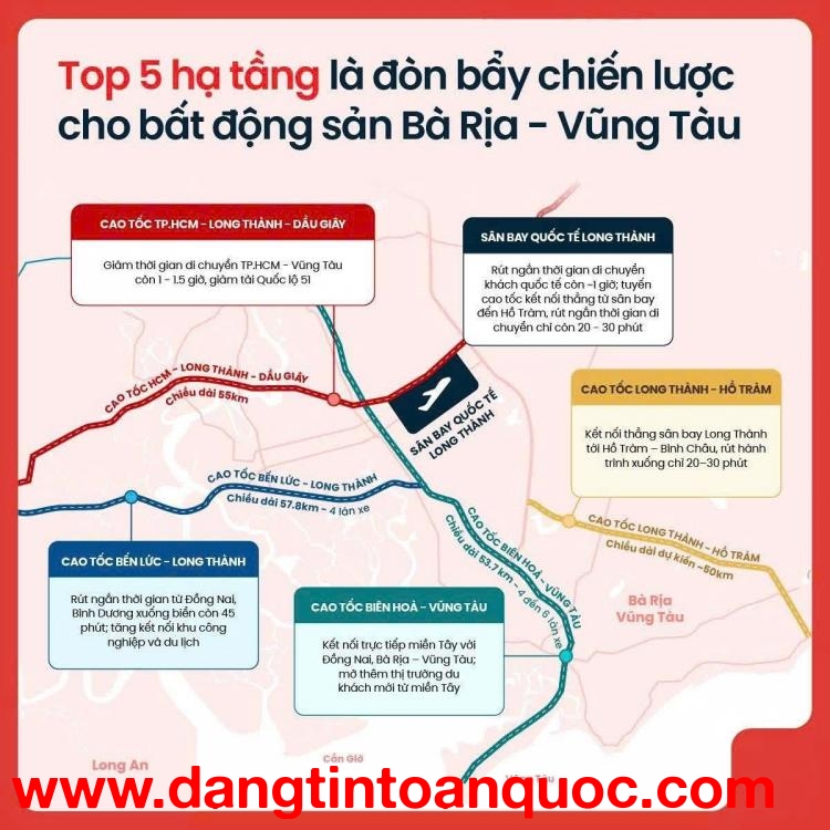 LUMIAN VILLAGE - ĐÓN SÓNG TRƯỚC GIỜ THÔNG CAO TỐC  SỔ RIÊNG - CHỈ 9.8TR/M2