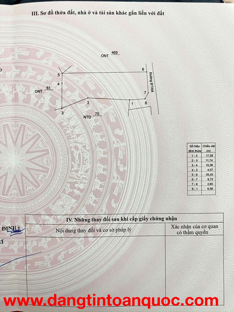 ĐẤT ĐẸP – GIÁ TỐT – CHÍNH CHỦ CẦN BÁN Tại thôn bỉnh Đức xã Tây Vinh, Tây Sơn, Bình Định