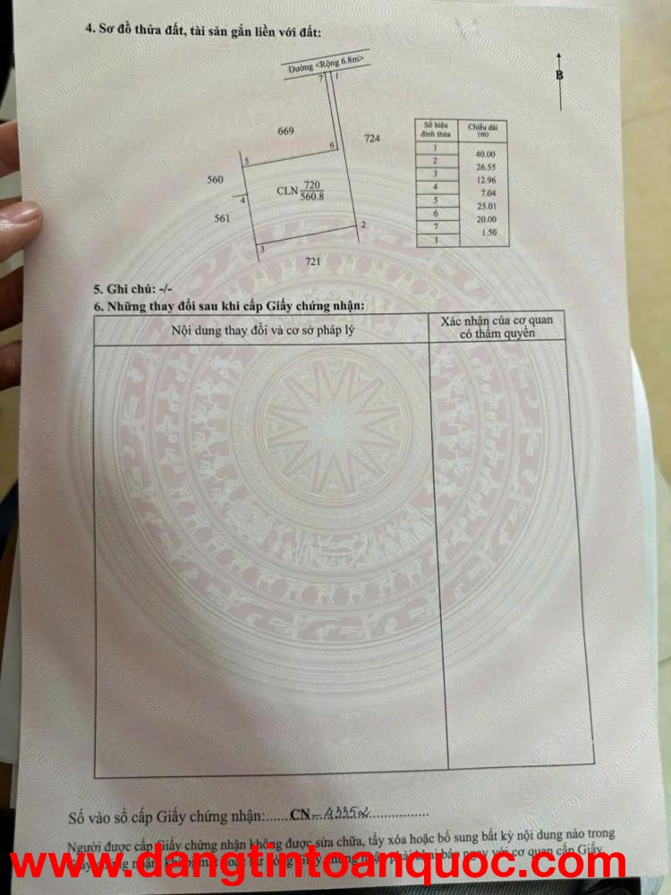 ĐẤT ĐẸP – GIÁ TỐT – CHÍNH CHỦ CẦN BÁN Tại Hẻm 327 Y Moanl, P. Tân Lợi, TP. Buôn Ma Thuột, Đắk Lắk