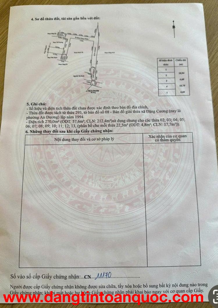 NHÀ ĐẤT DÒNG TIỀN  - GIÁ TỐT Cần bán nhanh lô đất tại huyện An Dương, tp Hải Phòng