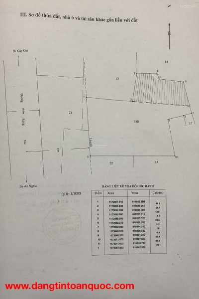 GIÁ TỐT: CHÍNH CHỦ BÁN LÔ ĐẤT 5500M² MẶT TIỀN RỪNG SÁT, XÃ BÌNH KHÁNH, HỒ CHÍ MINH MẶT SAU CON RẠCH 
