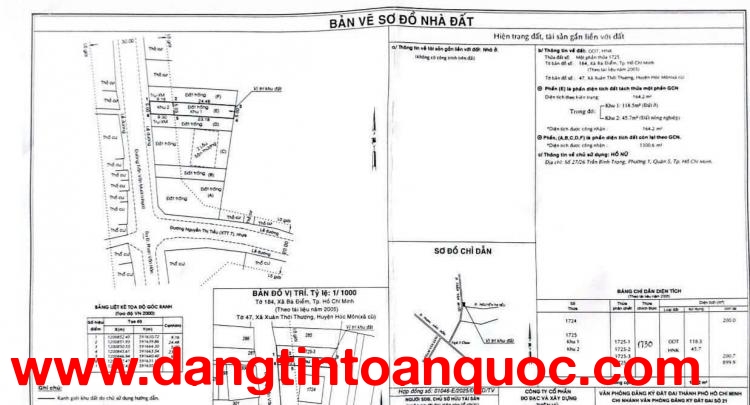 HÀNG MỚI RA LÒ – ĐẤT “CHÂN DÀI” MẶT TIỀN TRẦN VĂN MƯỜI – VIP TRỤC ĐƯỜNG KD