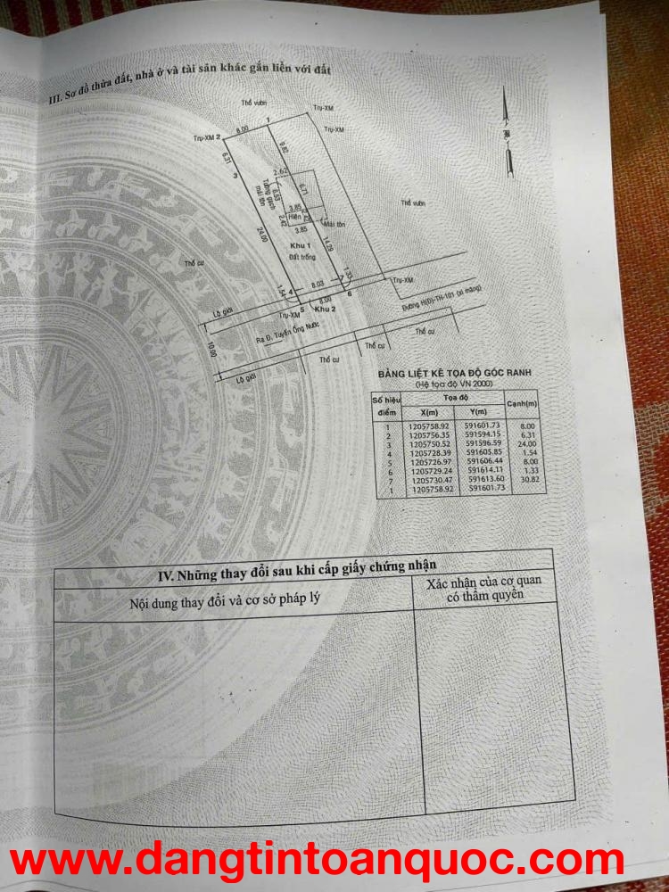 ĐẤT THỔ CƯ (8x32) TÂN HIỆP – LÔ ĐẸP VUÔNG VỨC – GIÁ MỀM HIẾM CÓ!