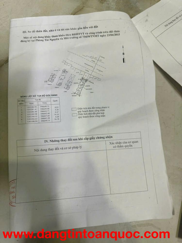 GẤP BÁN NHÀ (4.2X27) MẶT TIỀN NGUYỄN ẢNH THỦ, HIỆP THÀNH, Q12 GIÁ CỰC TỐT