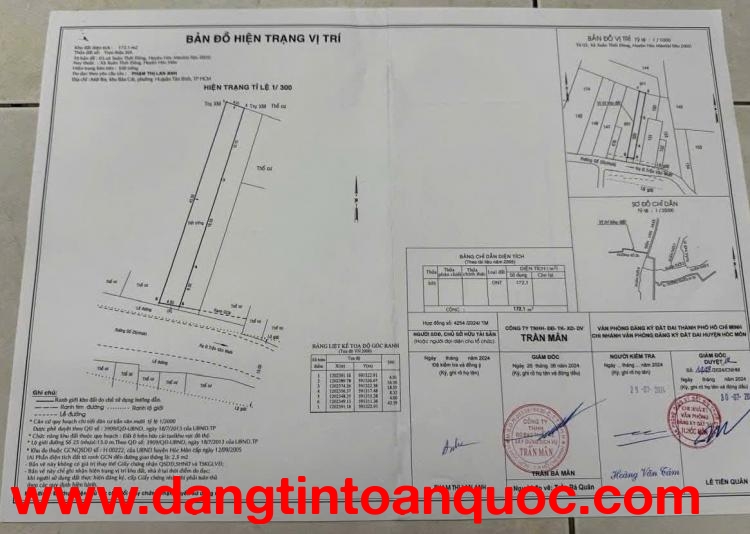 ĐẤT (8x50) MTKD ĐƯỜNG NHỰA 8M THÔNG – XUÂN THỚI 2, HÓC MÔN – CHỈ 10.5 TỶ‼️