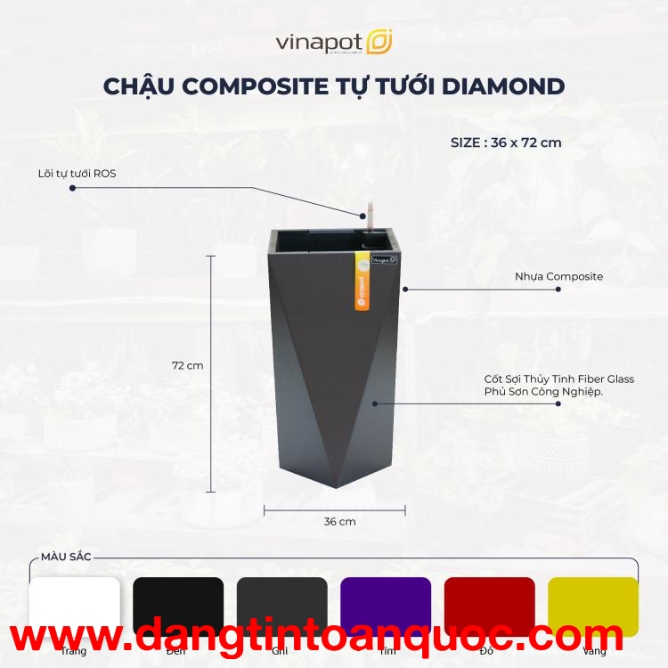 tìm hiểu về chậu cây cps sự lựa chọn tinh tế đối với mọi nhà