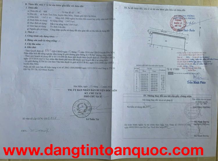 SIÊU PHẨM ĐẤT LỚN CỦ CHI – 1 HECTA CÓ 2.000M² THỔ CƯ – GIÁ CHỈ 27 TỶ