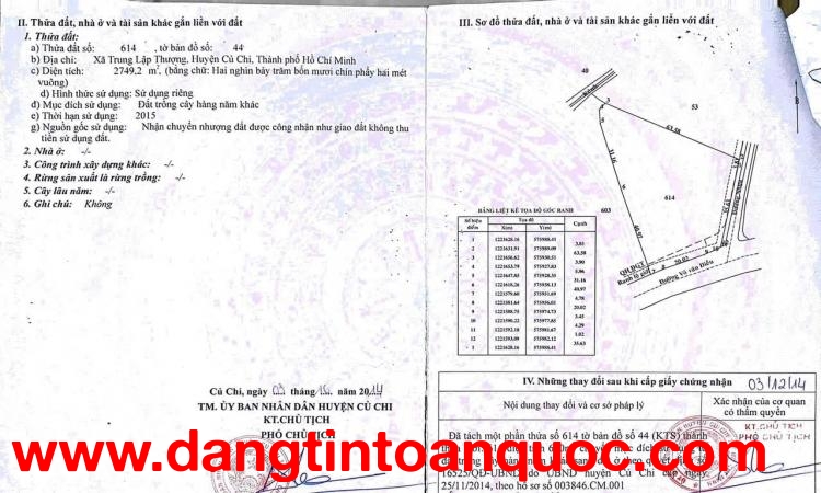 ĐẤT 2 MẶT TIỀN VÕ VĂN ĐIỀU, TRUNG LẬP THƯỢNG, CC – 2.750M² – CHỈ 7,3TR/M²