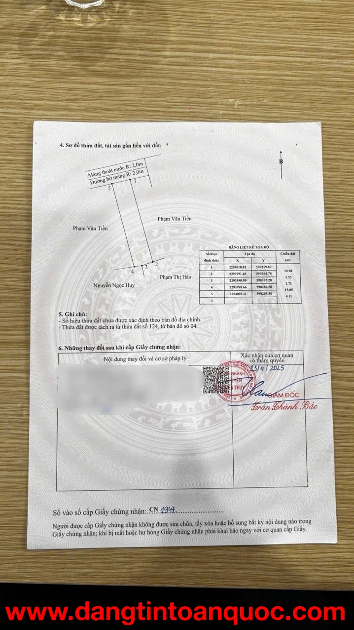 Đất nền Ngũ Phúc Kiến Thụy ô tô tránh nhau - ZALO 0567 222 555