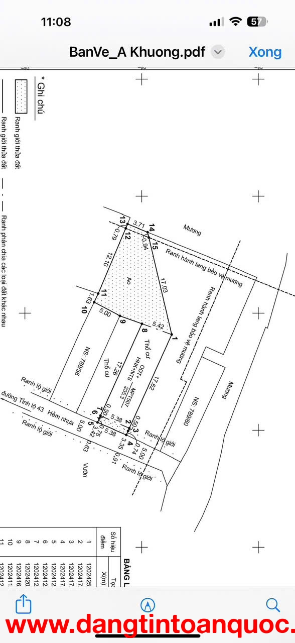 CHÍNH CHỦ BÁN ĐẤT SÁT CHỢ ĐẦU MỐI THỦ ĐỨC - TIỀM NĂNG LỚN  thuận tiện làm kho lạnh