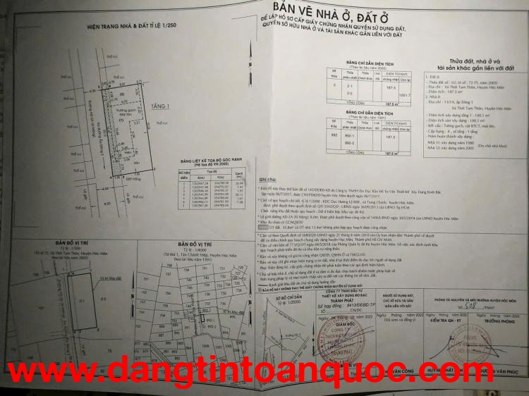 ĐẤT NGANG KHỦNG 20.5M – 187m² – CHỈ 6.5 TỶ, HIẾM TẠI THỚI TAM THÔN