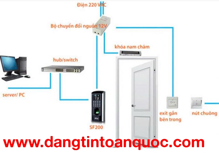 Lắp đặt khóa cửa vân tay cho khu nhà trọ giá rẻ nhất Hà Nội, bảo hành tận nơi, uy tín chất lượng