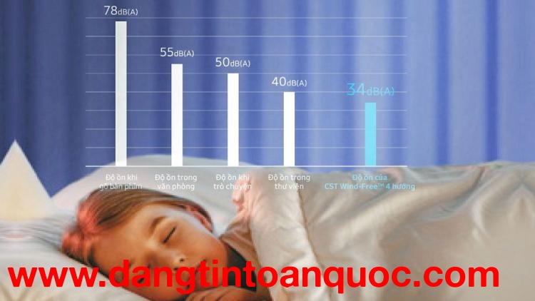 Có nên lắp đặt Máy lạnh âm trần cho Phòng ngủ không/Nhược điểm cần cân nhắc?
