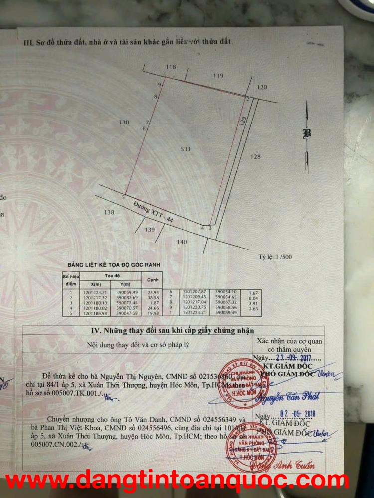 ĐẤT LÔ GÓC 2 MẶT TIỀN – SÁT PHAN VĂN HỚN – QUY HOẠCH DÂN CƯ MỚI