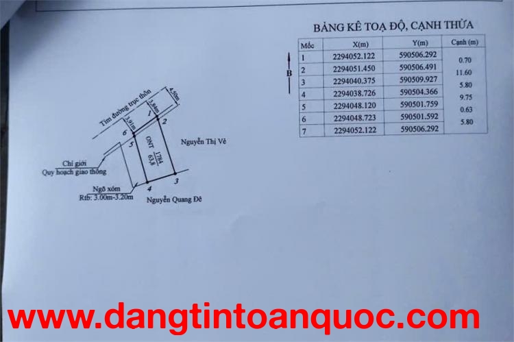 Lô góc cực đẹp trục thôn Ngũ Phúc - Sát KCN đang triển khai - ZALO 0567 222 555