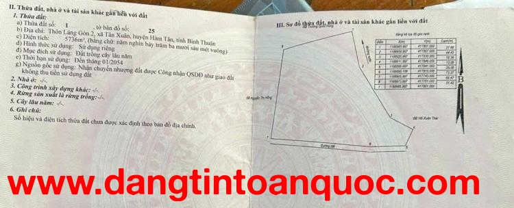 BÁN ĐẤT VƯỜN GIÁ TỐT – SỔ RIÊNG – HÀM TÂN, BÌNH THUẬN