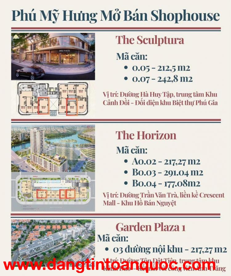 SHOPHOUSE MẶT TIỀN ĐƯỜNG NGUYỄN LƯƠNG BẰNG 160M2, 2 TẦNG, 35 TỶ. SHOP SẴN KINH DOANH NGAY 0901323786